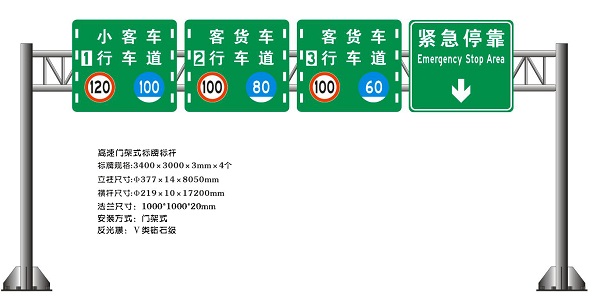 交通标志标牌